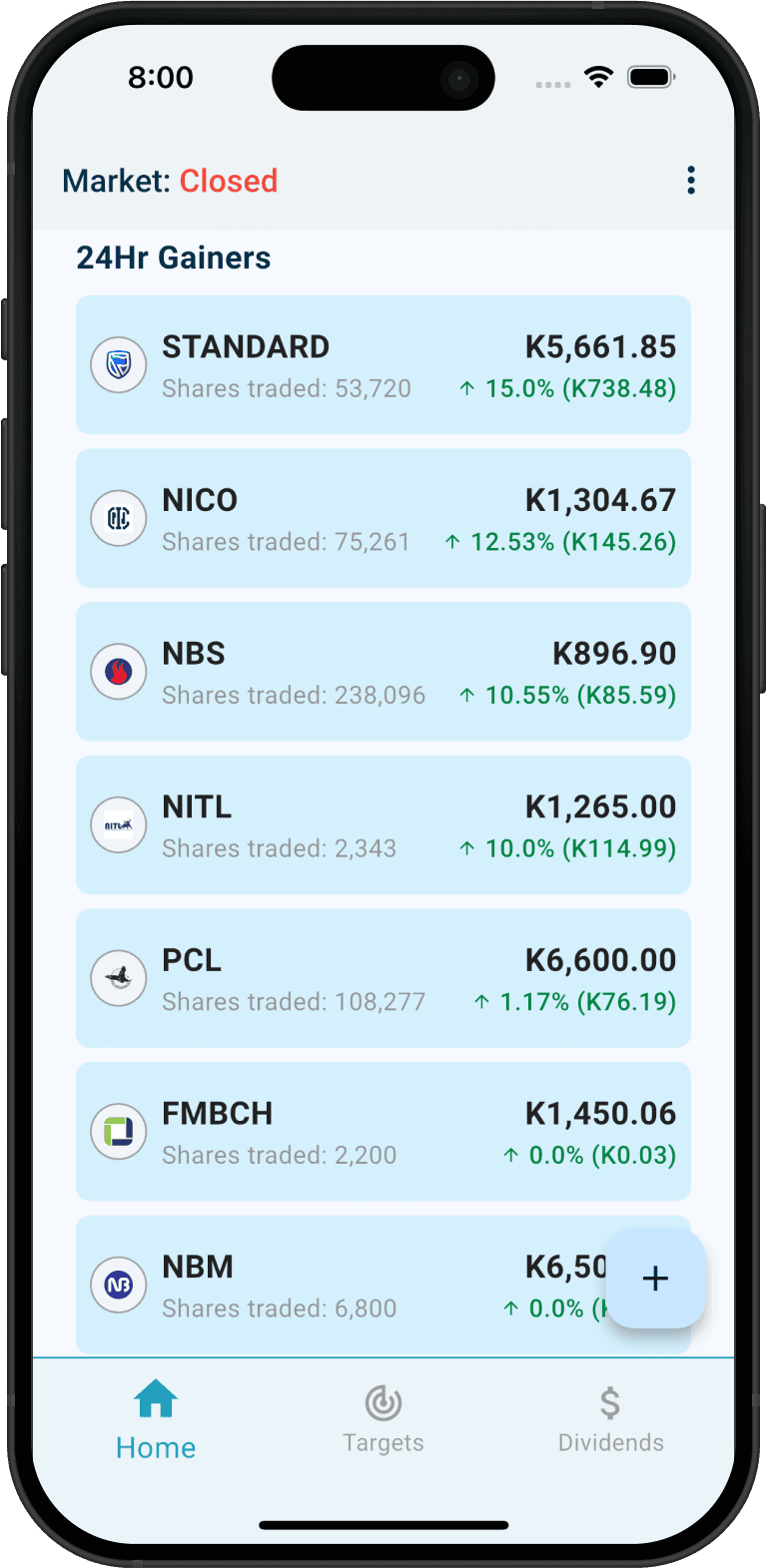 StockWatch App Screenshots